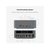 Mini PC Beelink EQR6, 24GB RAM, 1500GB disk
