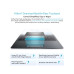 Blackview Acebook12, 16", i5-1030NG7, 16GB RAM, 512GB disk, Windows 11