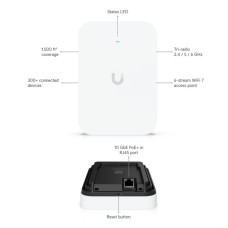Ubiquiti U7-Pro-XG-Wall, UniFi U7 Pro XG Wall