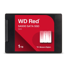 WD Red SA500 • 1TB • SSD • 2.5